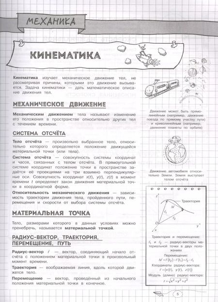 Фотография книги "Ирина Попова: Наглядная физика"