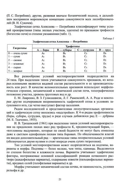 Фотография книги "Ирина Самсонова: Степное лесоводство. Учебное пособие для вузов"
