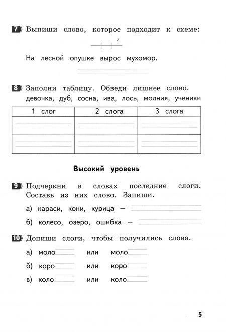 Фотография книги "Ирина Щеглова: Русский язык. 1 класс. Разноуровневые тематические работы. ФГОС"