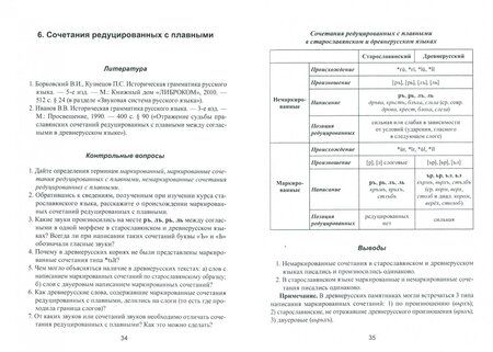 Фотография книги "Ирина Шелкова: Историческая грамматика русского языка. Учебное пособие"