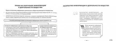 Фотография книги "Ирина Шиткина: Корпоративное право в таблицах и схемах. Учебно-методическое пособие"