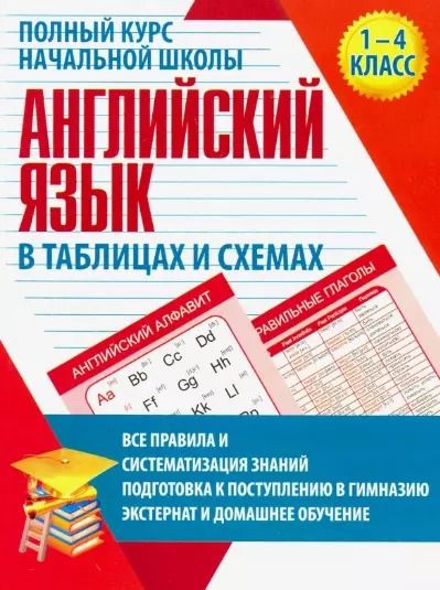 Обложка книги "Ирина Сидорова: Английский язык в таблицах и схемах. Полный курс начальной школы"