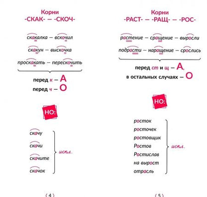 Фотография книги "Ирина Стронская: Русский язык. Главные правила. 5-9 классы"