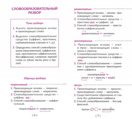 Фотография книги "Ирина Стронская: Русский язык. Все виды разбора. 5-9 классы"