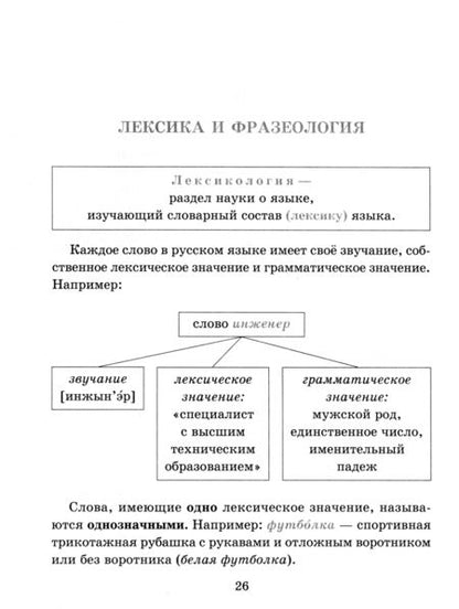Фотография книги "Ирина Стронская: Справочник по русскому языку для учащихся 5-9 классов"