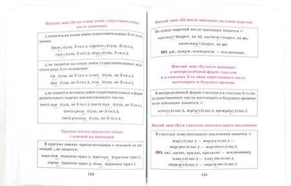 Фотография книги "Ирина Стронская: Справочник по русскому языку для учащихся 5-9 классов"