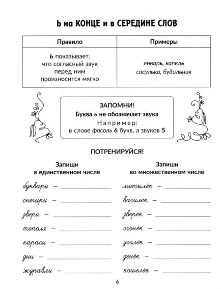 Фотография книги "Ирина Стронская: Все правила русского языка с наглядными примерами, контрольными и тренировоч. упр. 1-4 классы. ФГОС"