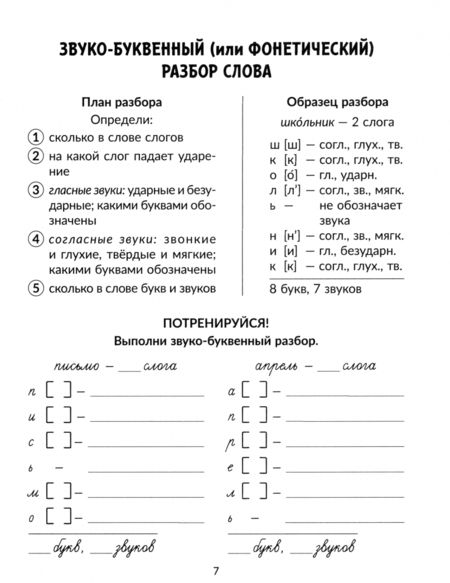 Фотография книги "Ирина Стронская: Все правила русского языка с наглядными примерами, контрольными и тренировоч. упр. 1-4 классы. ФГОС"