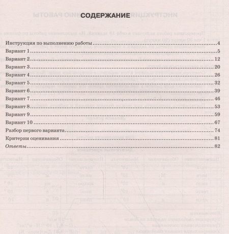 Фотография книги "Ирина Васильева: Всероссийская проверочная работа.Физика. 11 класс. ТЗ. ФГОС"