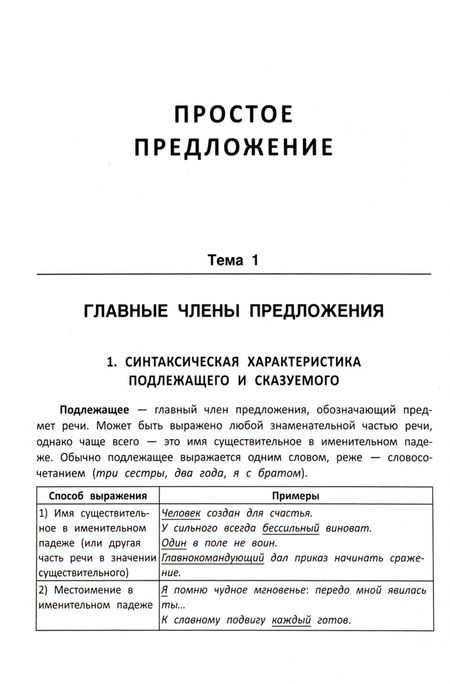 Фотография книги "Ирина Заярная: Синтаксис и пунктуация. Комплексная подготовка к ЕГЭ, ОГЭ и ВПР"