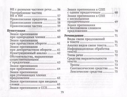 Фотография книги "Ирина Заярная: Справочник по русскому языку"
