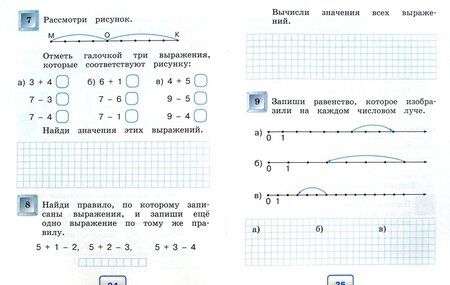 Фотография книги "Истомина, Шмырева: Математика. 1 класс. Мои учебные достижения. Контрольные работы. ФГОС"