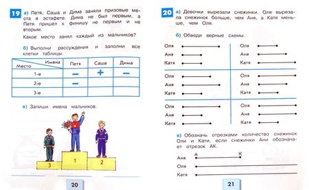 Фотография книги "Истомина, Тихонова: Математика и информатика. 1-2 класс. Учимся решать логические задачи. ФГОС"