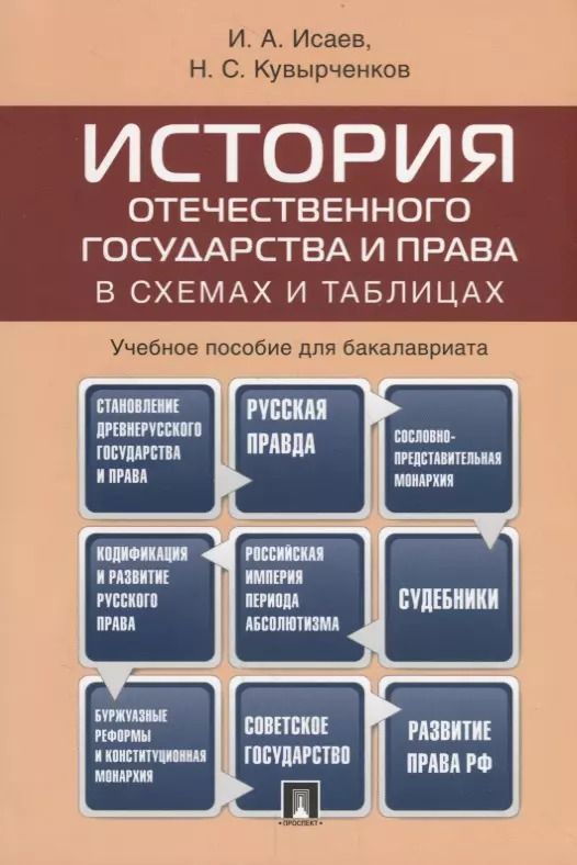 Обложка книги "История отечественного государства и права в схемах и таблицах.Уч.пос."