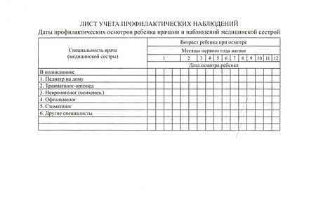 Фотография книги "История развития ребенка"