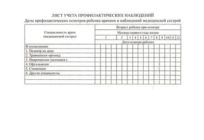 Фотография книги "История развития ребенка"