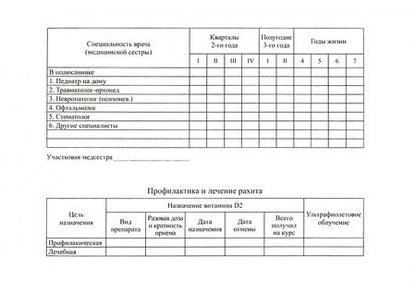 Фотография книги "История развития ребенка"