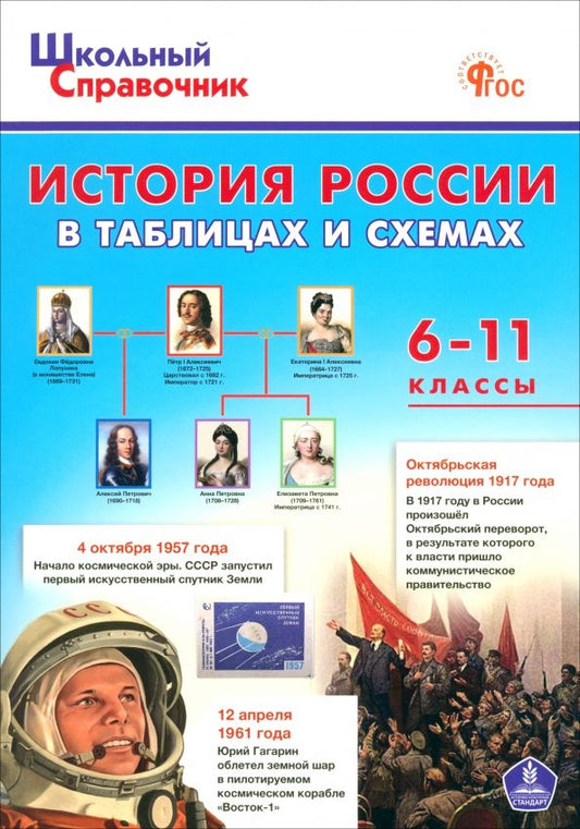 Обложка книги "История России в таблицах и схемах. 6-11 классы. ФГОС"