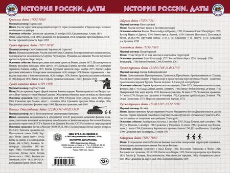 Фотография книги "История Шпаргалка"