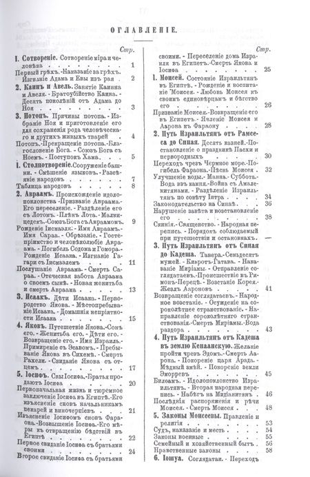 Фотография книги "История еврейского народа в библейский период"