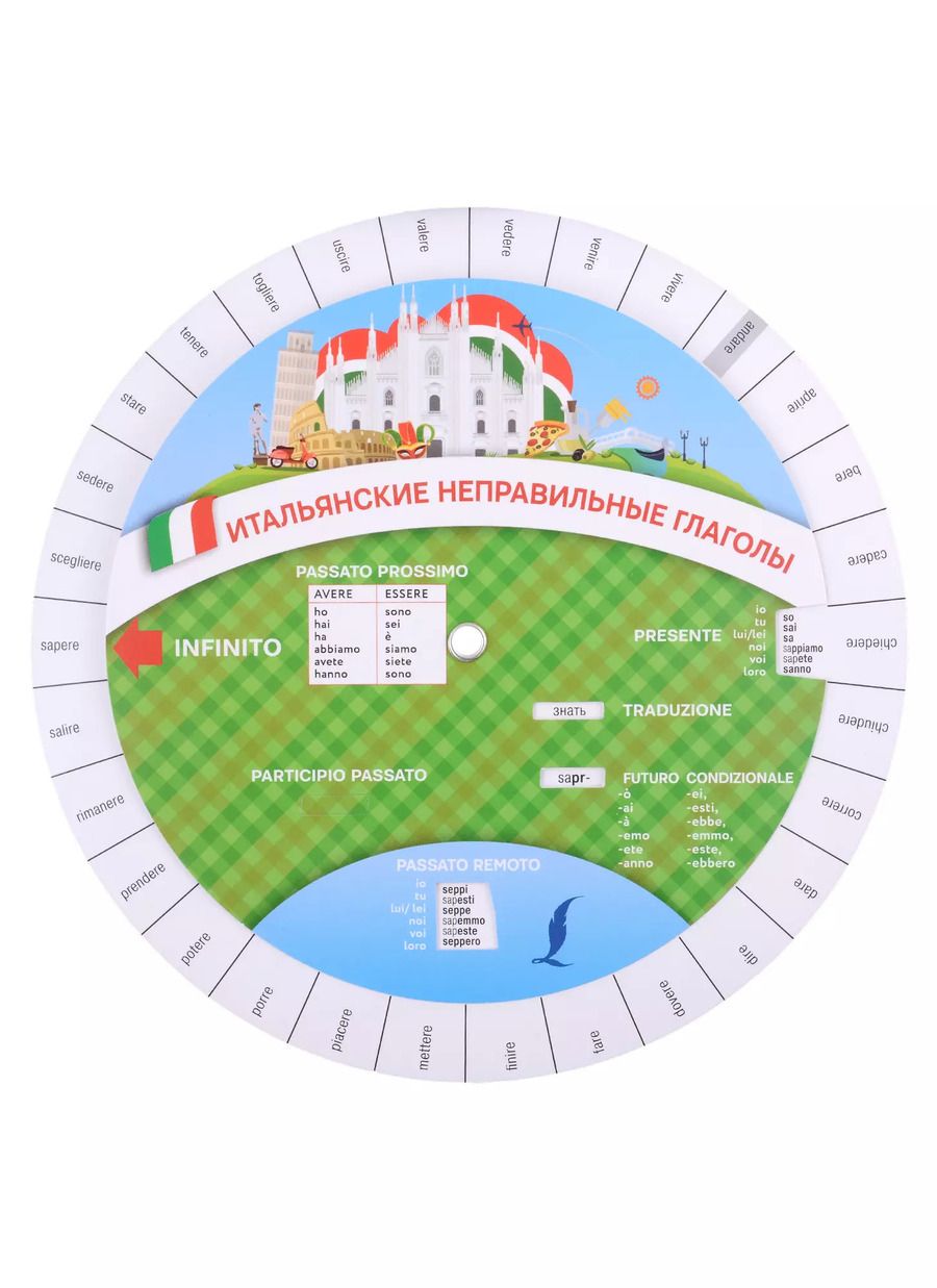 Обложка книги "Итальянские неправильные глаголы. Диск-вертушка"