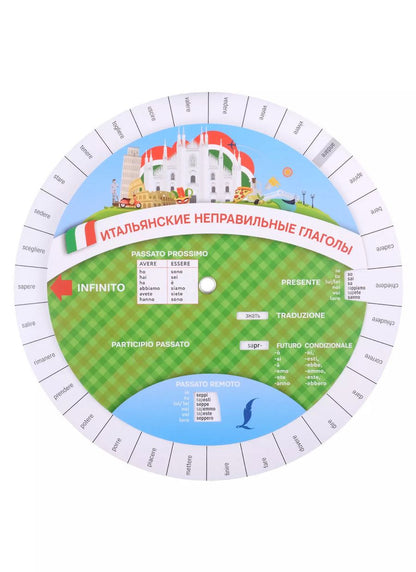 Обложка книги "Итальянские неправильные глаголы. Диск-вертушка"