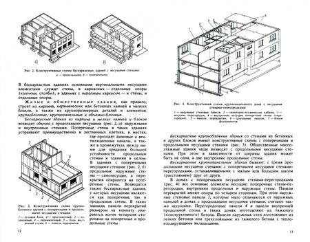 Фотография книги "Иван Ищенко: Каменные работы. Учебник для СПО"