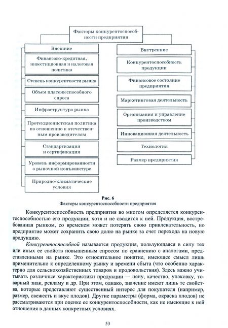 Фотография книги "Иван Минаков: Экономика отраслей АПК. Учебник"