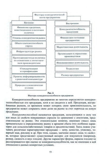 Фотография книги "Иван Минаков: Экономика отраслей АПК. Учебник"