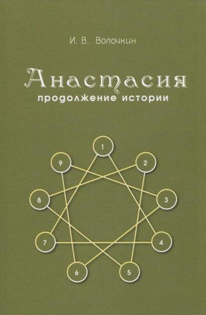 Обложка книги "Иван Волочкин: Анастасия. Продолжение истории"