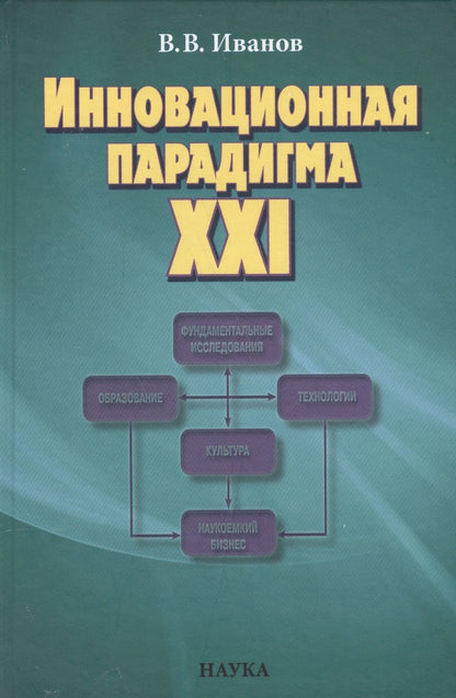 Обложка книги "Иванов: Инновационная парадигма XXI"