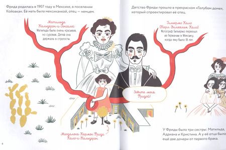 Фотография книги "Изабель Томас: Фрида Кало. Маленькие истории о великих людях"
