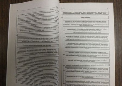 Фотография книги "Измайлов: Уголовное процессуальное право в схемах. Учебное пособие"