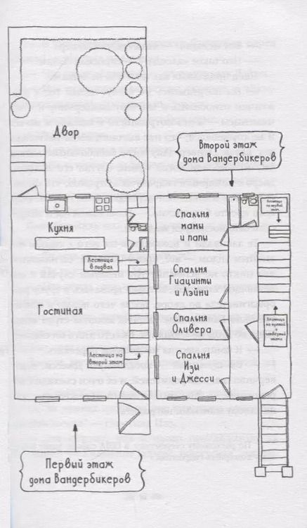 Фотография книги "К. Глейзер: Вандербикеры с 141-й улицы"