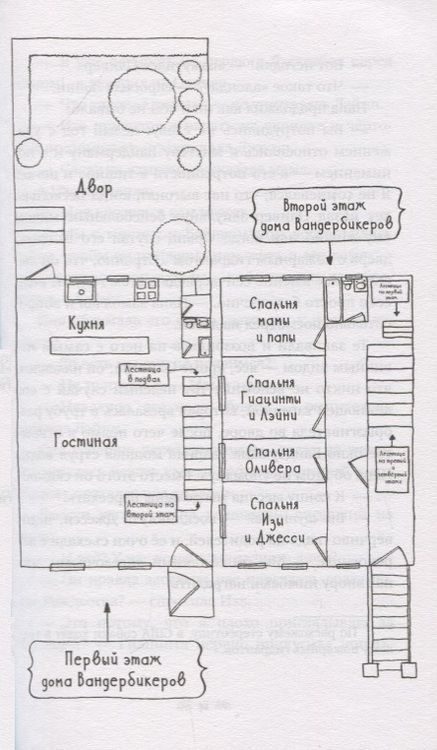 Фотография книги "К. Глейзер: Вандербикеры с 141-й улицы"