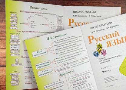 Фотография книги "Канакина, Горецкий: Русский язык. 4 класс. Учебник. В 2-х частях. Часть 2. ФГОС"