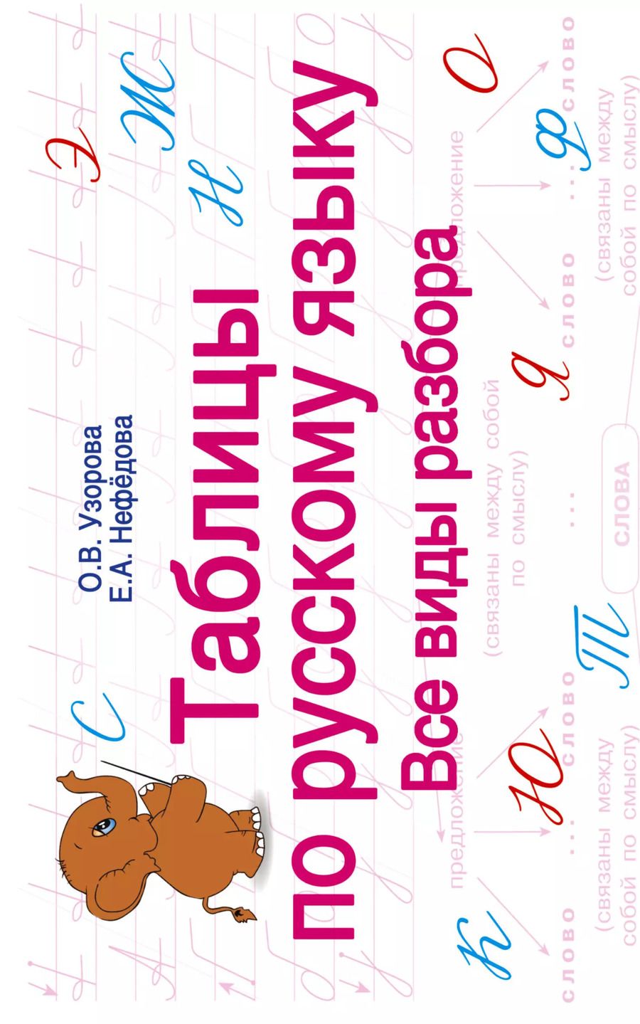 Обложка книги "Кантор, Нефедова, Узорова: Таблицы по русскому языку. Все виды разбора"