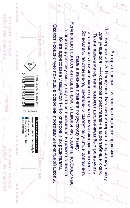Фотография книги "Кантор, Нефедова, Узорова: Таблицы по русскому языку. Все виды разбора"