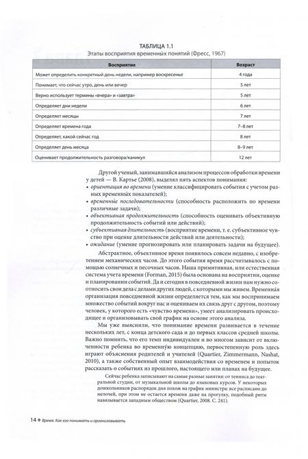 Фотография книги "Каподиечи, Честер: Время. Как его понять и организовывать"