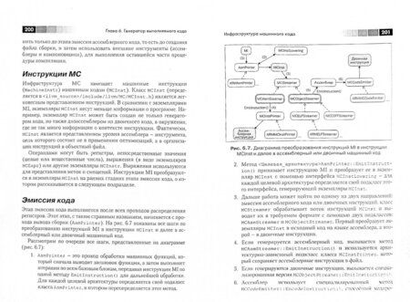 Фотография книги "Кардос, Аулер: LLVM. Инфраструктура для разработки компиляторов. Знакомство с основами LLVM"