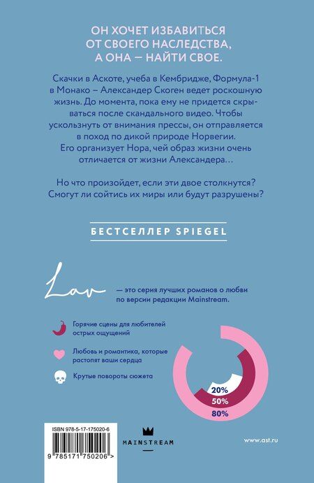 Фотография книги "Каролин Валь: Династия Скоген"