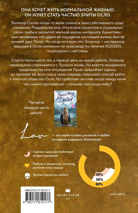Фотография книги "Каролин Валь: Золотое наследие"