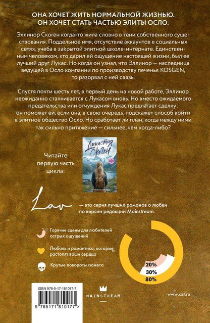 Фотография книги "Каролин Валь: Золотое наследие"