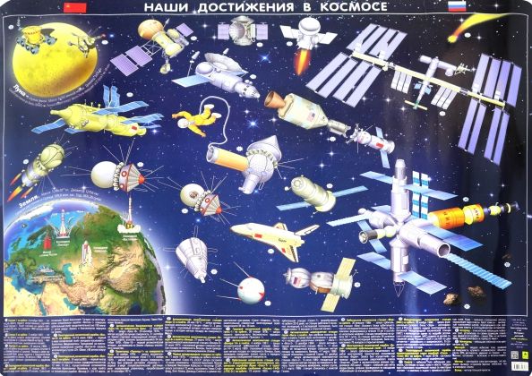 Обложка книги "Карта детская космическая. Наши достижения в космосе"