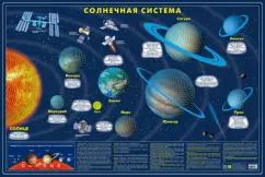 Обложка книги "Карта Солнечной системы. Светящаяся"