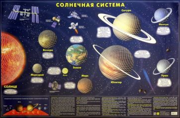 Обложка книги "Карта Солнечной системы, в тубусе"