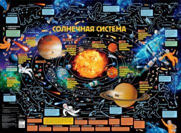 Обложка книги "Карта звездного неба для детей с наклейками"