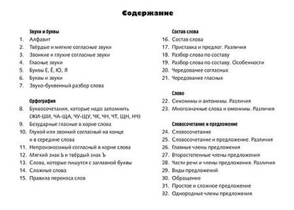 Фотография книги "Карточки-шпаргалки. Русский язык. 1-4 классы (32 карточки)"