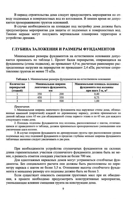 Фотография книги "Казаков, Тимощук: Технология возведения энергоэффективных малоэтажных жилых зданий. Учебное пособие для вузов"