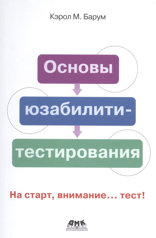 Обложка книги "Кэрол Барнум: Основы юзабилити-тестирования"